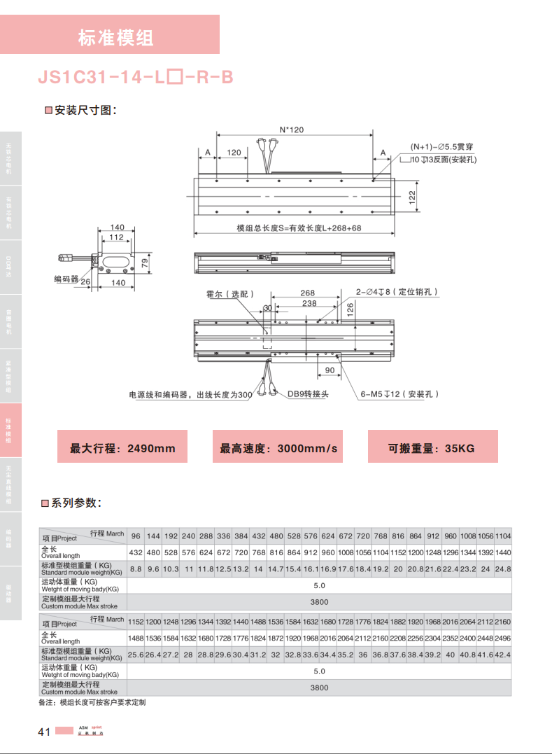 圖片關鍵詞